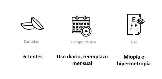 Lentes de Contacto Air Optix Hydraglyde