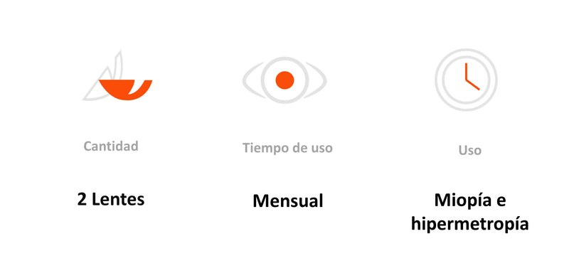 Lentes de Contacto Air Optix Colors cosmético para Miopía o Hipermetropía