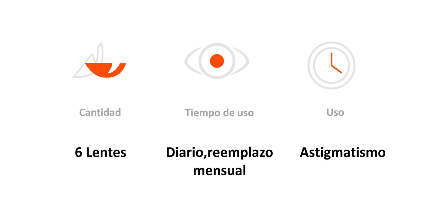 Lentes de Contacto Biofinity Tórico para Astigmatismo