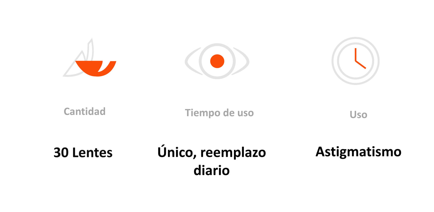 Lentes de Contacto 1 Day Acuvue Oasys para Astigmatismo