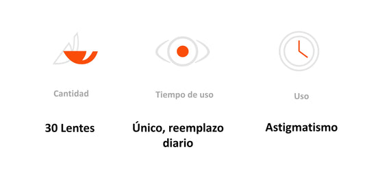 Lentes de Contacto 1 Day Acuvue Oasys para Astigmatismo