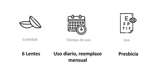 Lentes de Contacto Air Optix Hydraglyde Multifocales