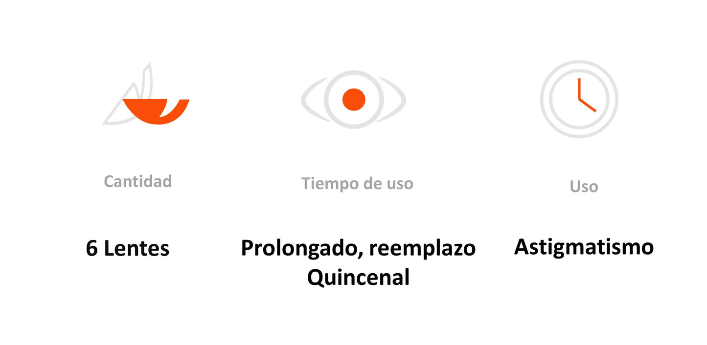 Lentes de Contacto Acuvue Oasys con Hydraclear para Astigmatismo OUTLET