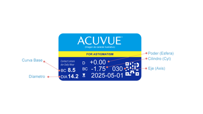 Astigmatismo 1.75 sales