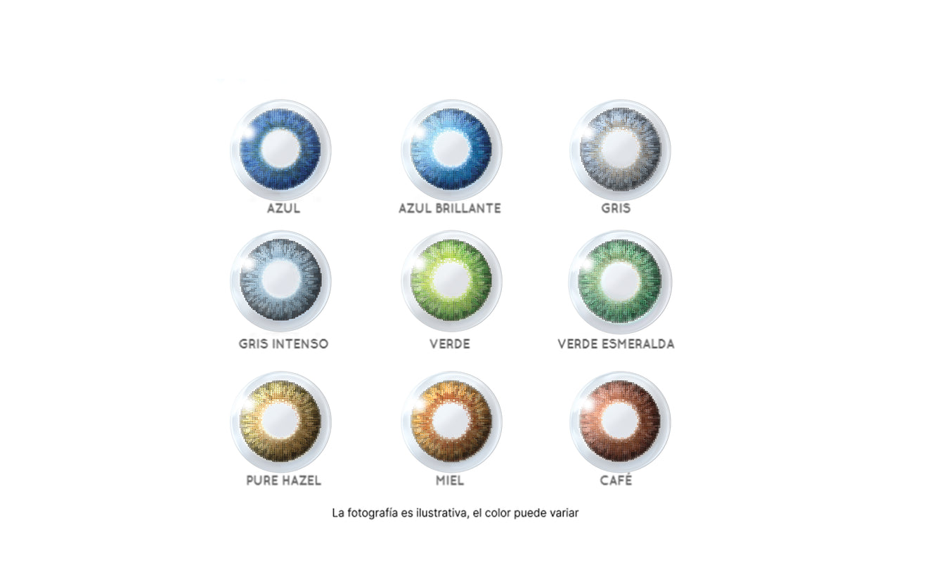 Miopía Se Me Fue El Lente De Contacto Para Atras Las Personas Con