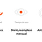 Lentes de Contacto Biofinity Tórico para Astigmatismo