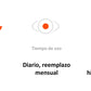 Lentes de Contacto iWear Balance Plus para Miopía e Hipermetropía