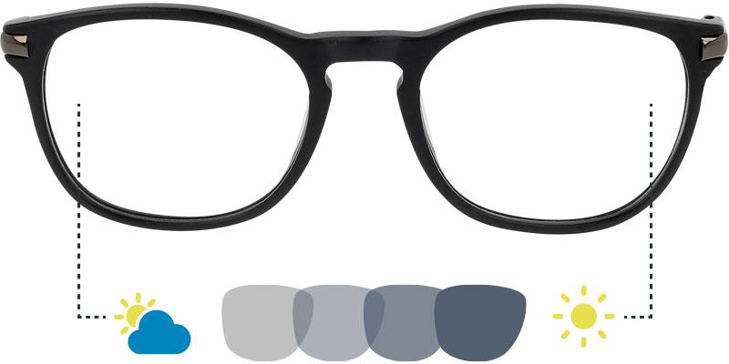 Sensibilidad a la luz solar (Fotocromático)-Más Visión México